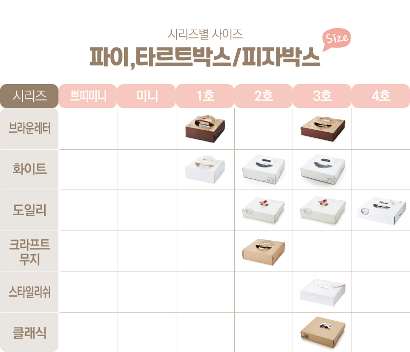 비앤씨마켓에서 판매중인 [코지아트]파이 타르트박스(피자박스/크라프트무지/2호/받침포함)