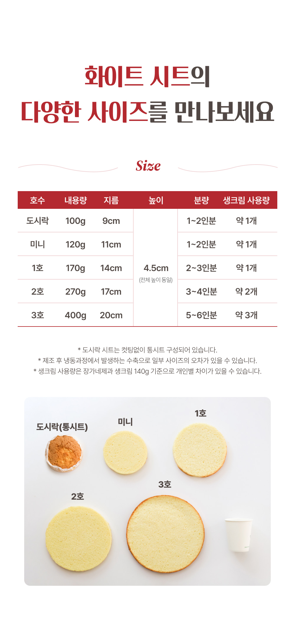 케이크시트 상세 이미지