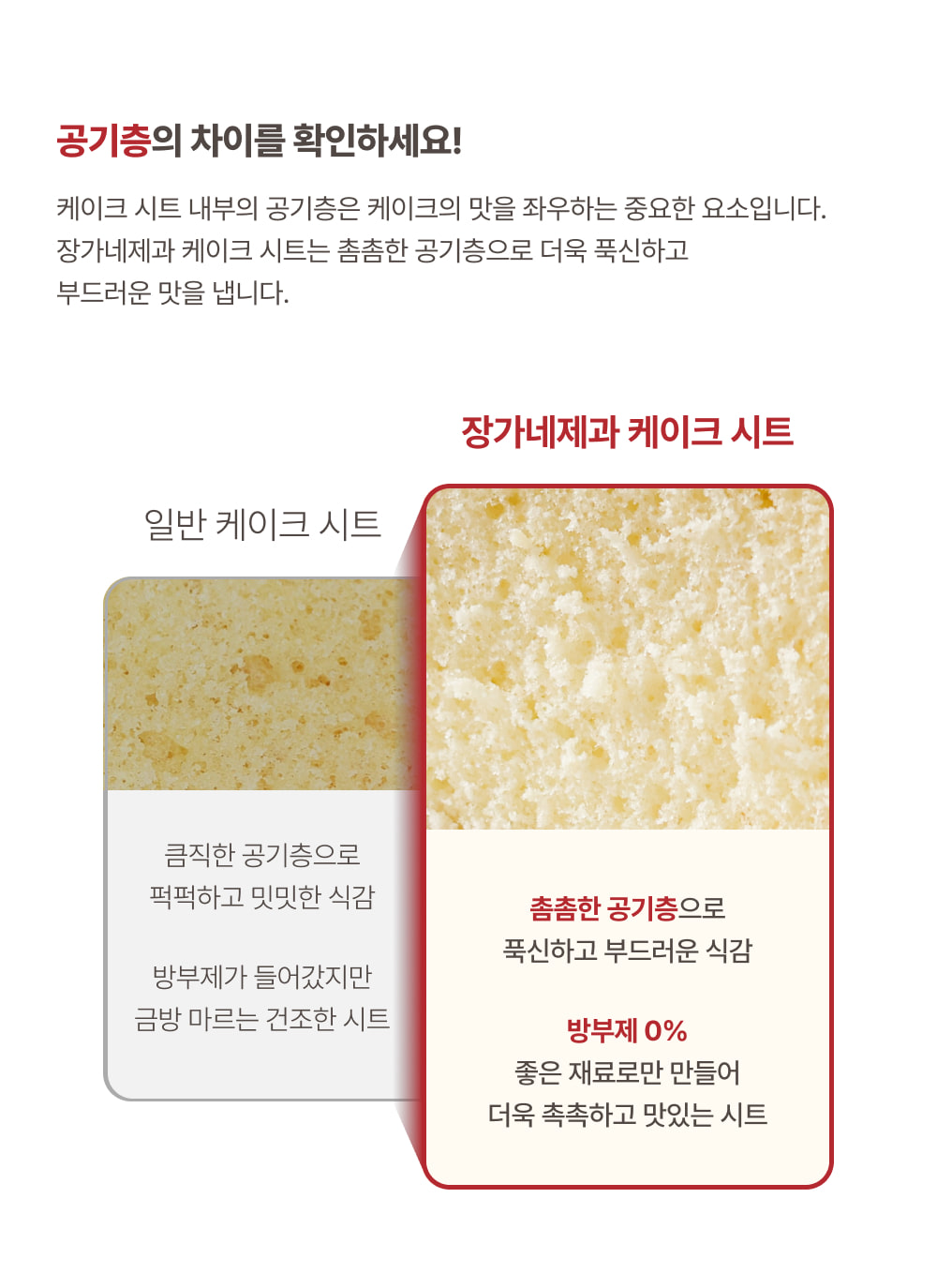 케이크시트 상세 이미지