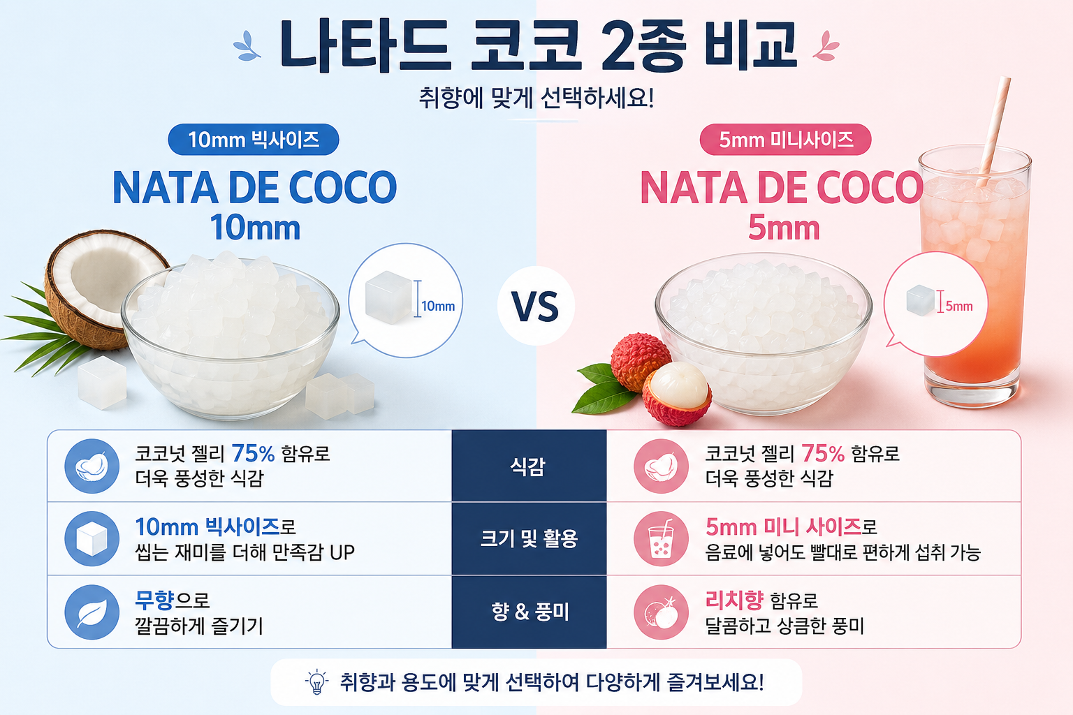 나타드코코 판매처 비앤씨마켓